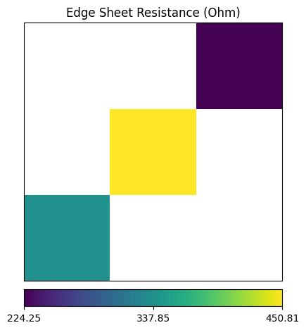 ../_images/tutorial_analysis_map.png
